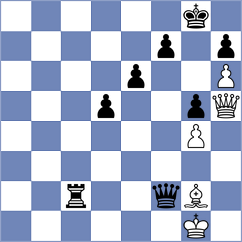 Korman - Prohorov (chess.com INT, 2023)