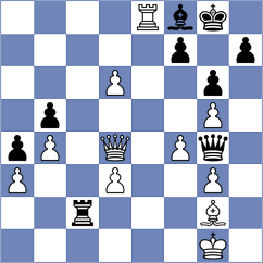 Ruge - Sreyas (chess.com INT, 2024)
