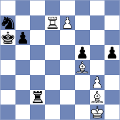 Valdes Romero - Ruiz Blais (San Jose, 2005)