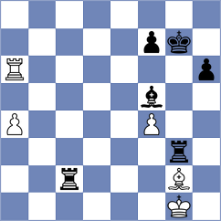 Mortazavi - Isanzhulov (chess.com INT, 2023)