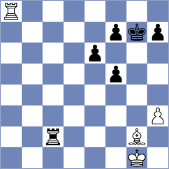 Piesik - Mirzoev (chess.com INT, 2022)