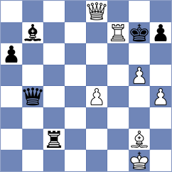 Briukhovich - Makeev (Kiev, 2003)