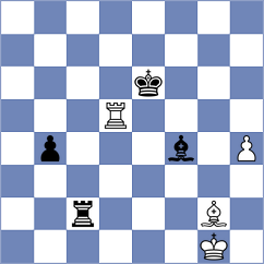 February - Arakhamia-Grant (Budapest HUN, 2024)