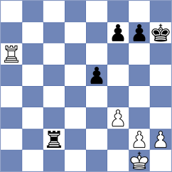 Lohia - Shlyakhtenko (New York USA, 2024)