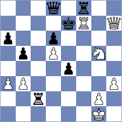 Muhammed - Rodchenkov (chess.com INT, 2022)