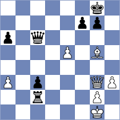 Molina - Kayumov (Abu Dhabi, 2003)
