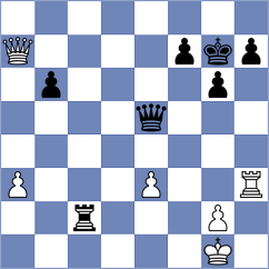 Watanabe - Siekanska (chess.com INT, 2025)