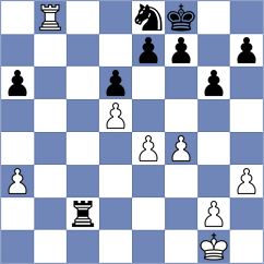 Diaz Cesar - Mafra (chess.com INT, 2025)