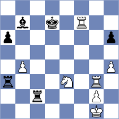 Kasparov - Iwanesko (Tournefeuille, 2008)