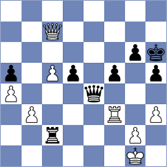 Zakharov - Kirschbaum (Olomouc, 2006)