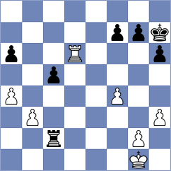 Lange - Grunow (Darmstadt, 1995)