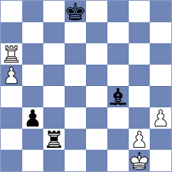 Szpar - Deac (chess.com INT, 2025)