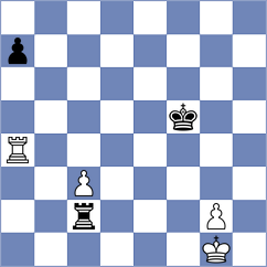 Tsarsitalidis - Nielsen (Vrnjacka Banja SRB, 2024)