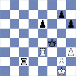 Sehovac - Kroell (Pinneberg, 1998)