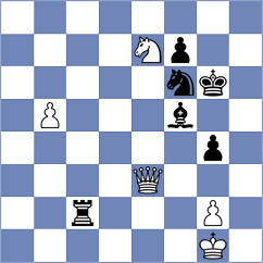 Grabinsky - Jovic (Chess.com INT, 2021)