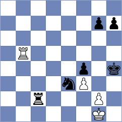 Sakun - Grigoriants (Chess.com INT, 2021)