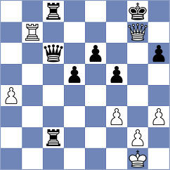 Smieszek - Neagu (chess.com INT, 2025)