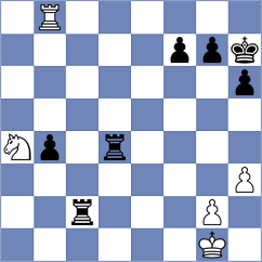 Hakobyan - Dubov (chess.com INT, 2024)