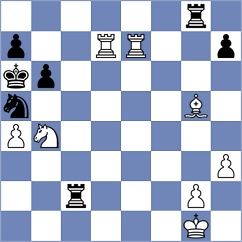 Biletskiy - Ochedzan (Chess.com INT, 2020)