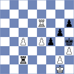 Spyropoulos - Lobanov (chess.com INT, 2025)