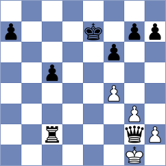 Ermachkov - Zaitsev (Evpatoria, 2008)