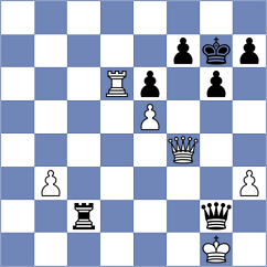 Lima - Corredor Castellanos (chess.com INT, 2024)