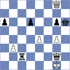 Mendoza Recio - Echeverria Bravo (Chess.com INT, 2020)
