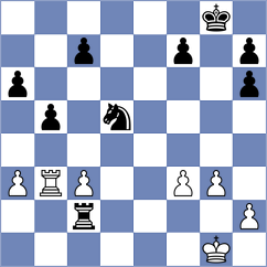 Zaichenko - Miszler (chess.com INT, 2022)