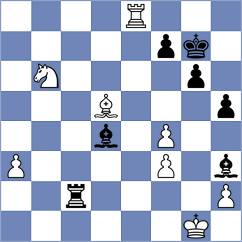 Xie - Petriashvili (chess.com INT, 2025)