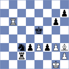 Pilch - Rabatin (Czech Republic CZE, 2023)