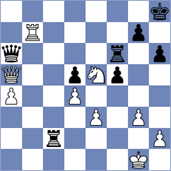 Sotnikov - Mishin (Kostroma, 2008)
