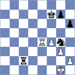 Wei - Yu (Chess.com INT, 2021)