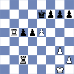 Kapitonov - Molchanov (Togliatti, 2008)