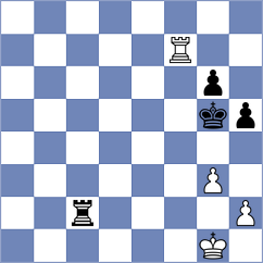 Gao - Petrovic (Pozarevac SRB, 2025)