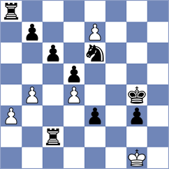 Nita - Sai Agni Jeevitesh (chess.com INT, 2024)