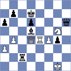 Giri - Demchenko (chess.com INT, 2025)