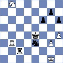 Doric - Chatalbashev (Rijeka, 2009)