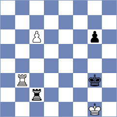 Fiorito - Shapiro (chess.com INT, 2025)