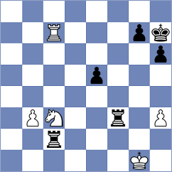 Uzcategui Rodriguez - Cherepov (chess.com INT, 2024)