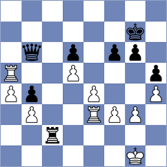Shevchuk - Valle Luis (chess.com INT, 2024)