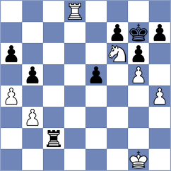 Boyer - Swicarz (chess.com INT, 2023)