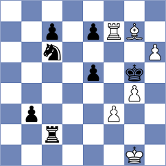 Tabatabaei - Vovk (Chess.com INT, 2020)
