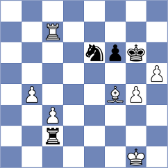 Kosakowski - Sipila (chess.com INT, 2025)