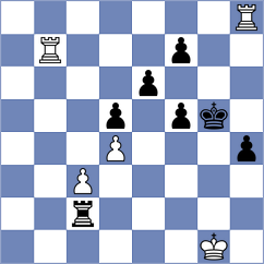 Tuguldur - Mondrzycki (chess.com INT, 2024)