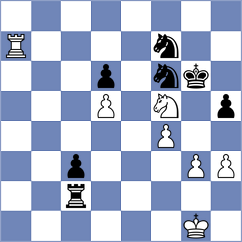 Roberson - Wu (chess.com INT, 2023)