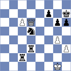 D'Arruda - Haas (chess.com INT, 2022)