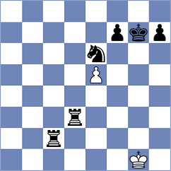 Ankit Ray - Mikhalevski (chess.com INT, 2025)