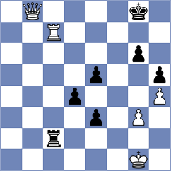 Sviridova - Funderburg (Chess.com INT, 2021)