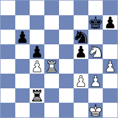 Fathy - Raczek (chess.com INT, 2024)