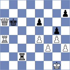 Khazieva - Ward (Chess.com INT, 2020)